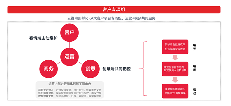 微博營銷新思考：從流量強(qiáng)攻到長效制勝，品效協(xié)同不可或缺-8.251726.png